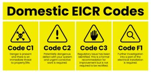 Domestic EICR Codes Chart